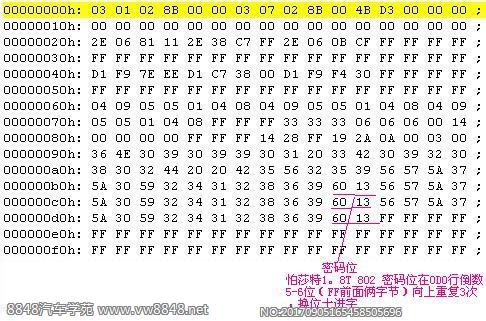 帕萨特1.8T 802表密码位置示意图